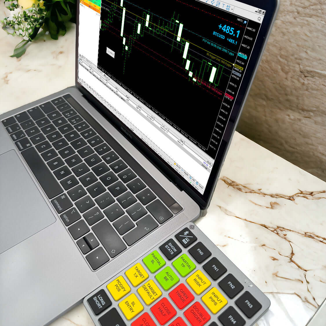 Trading Keyboard