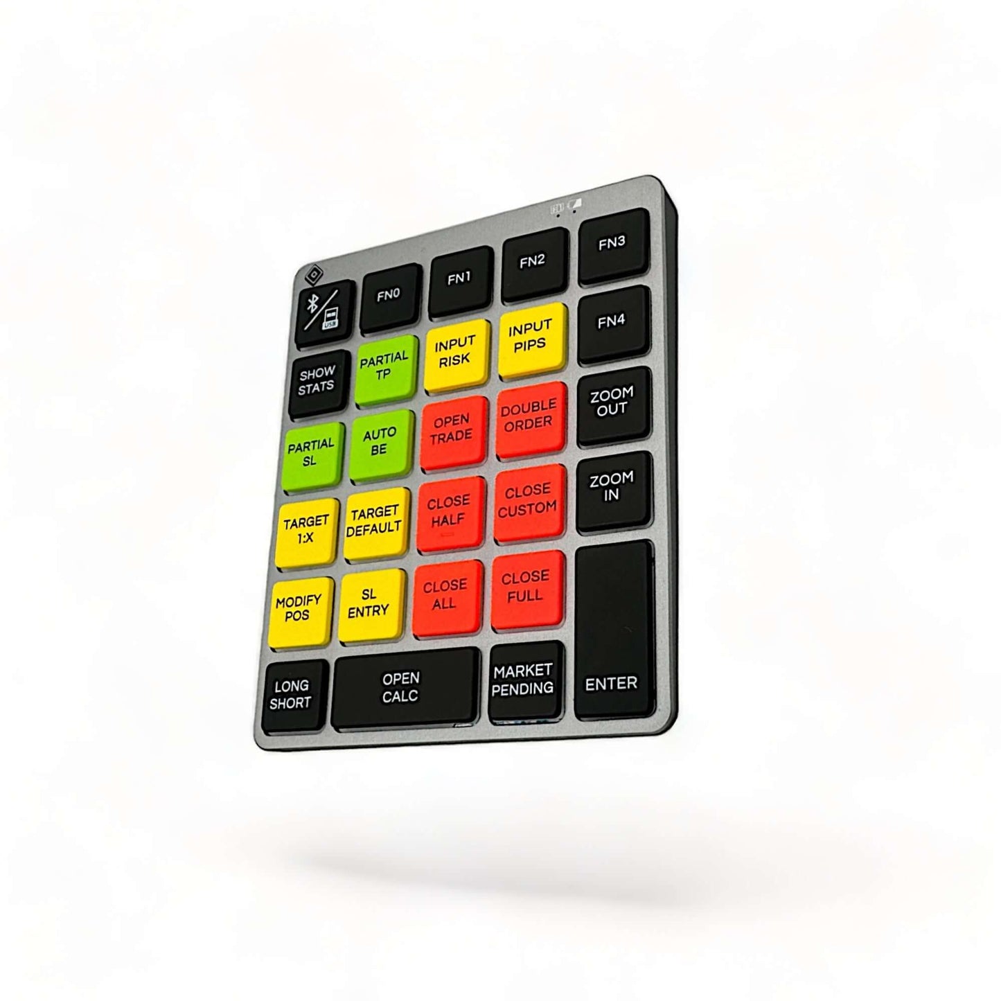 Trading Keyboard