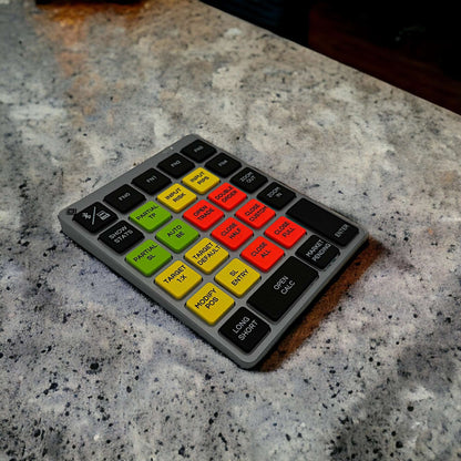 Trading Keyboard