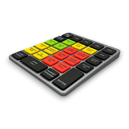 Trading Keyboard