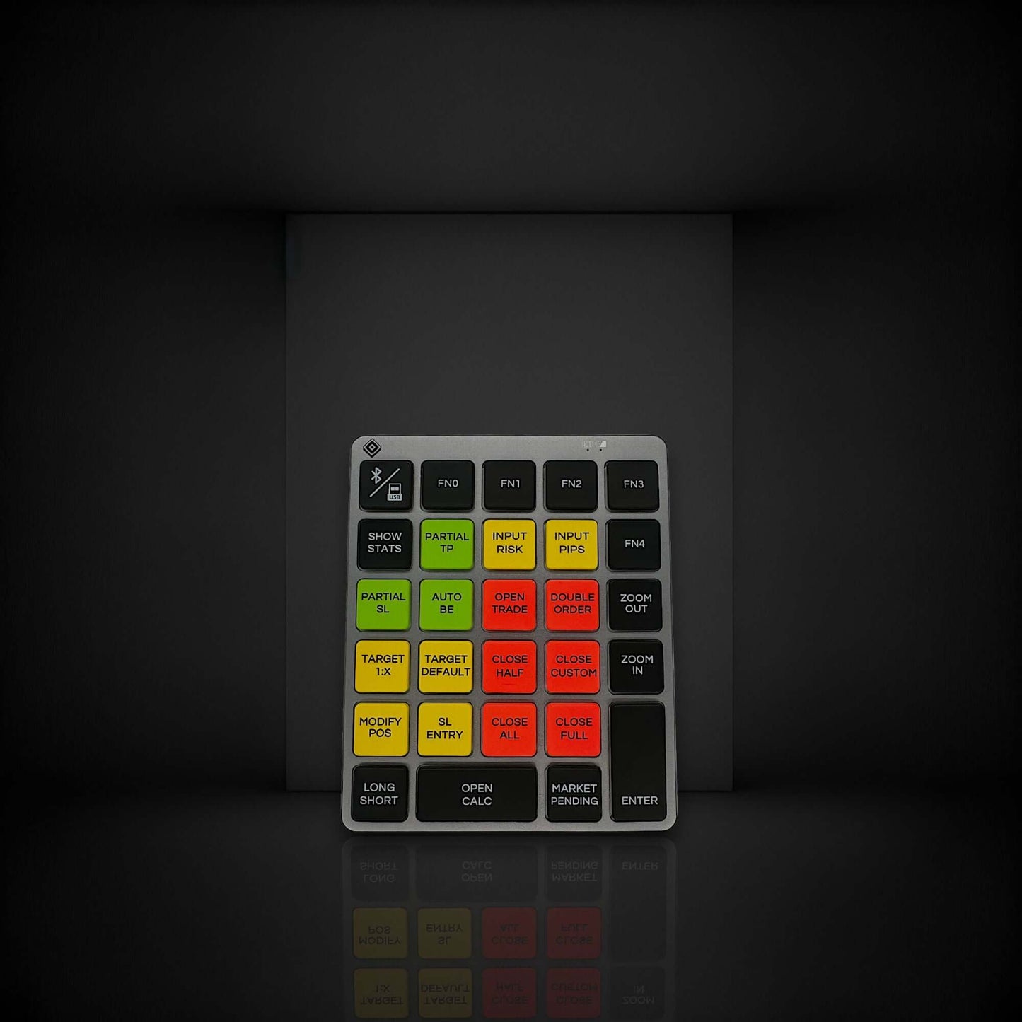 Trading Keyboard