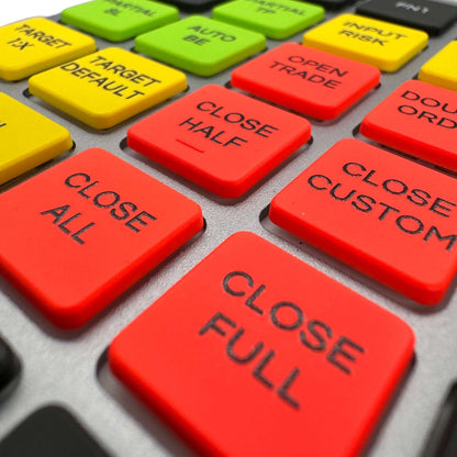 Trading Keyboard