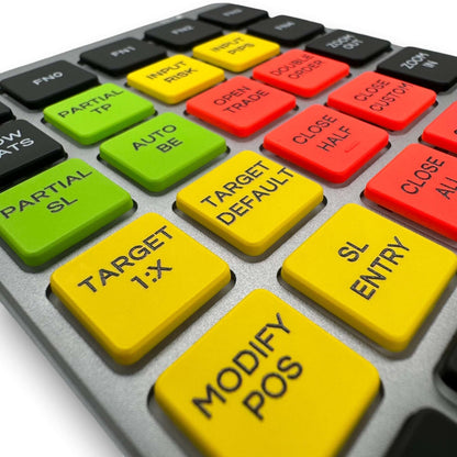 Trading Keyboard